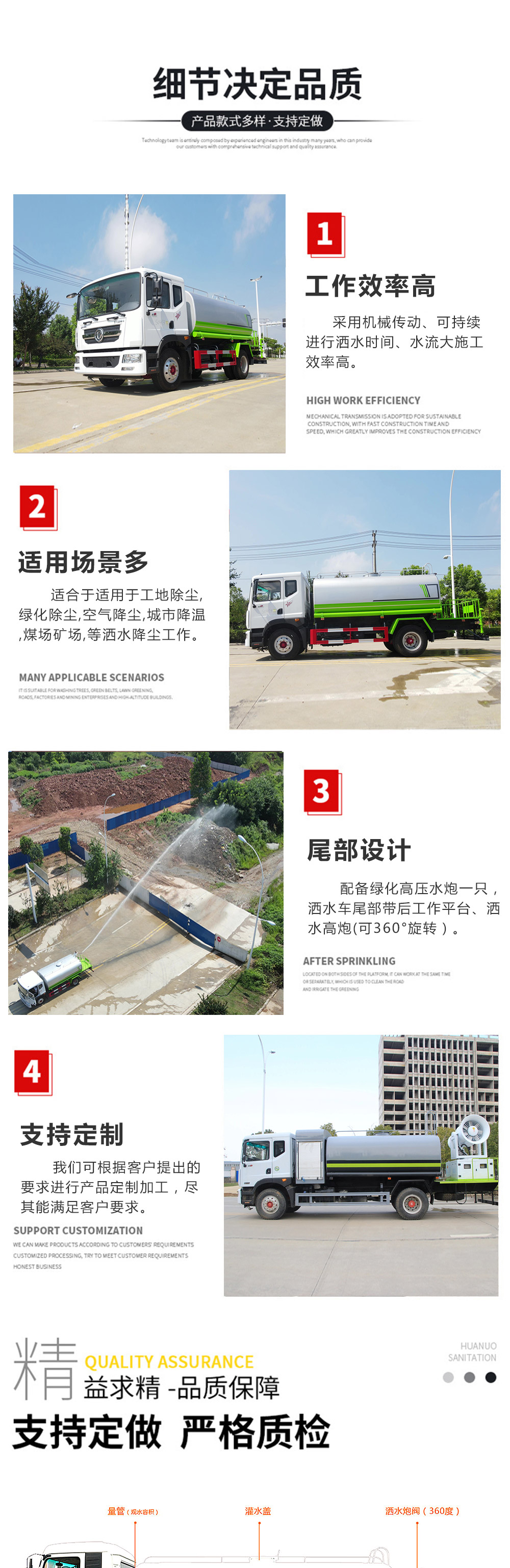 东风新款后双桥洒水车