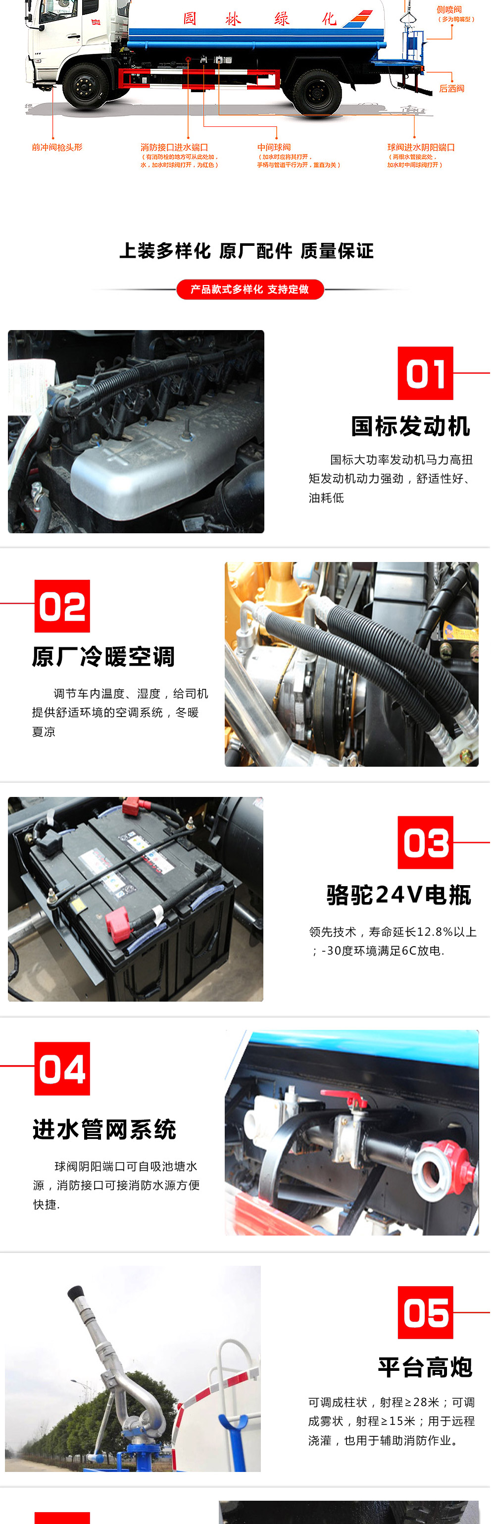 东风新（xīn）款后双桥洒（sǎ）水车