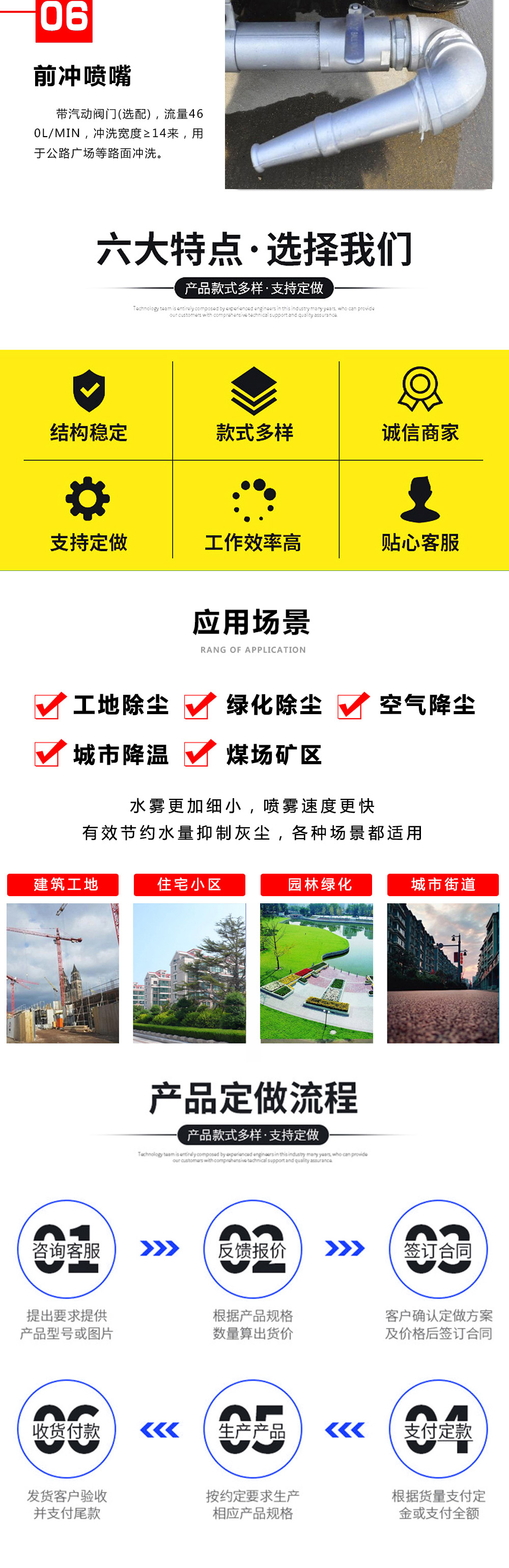 东风新款后双桥洒水车（chē）
